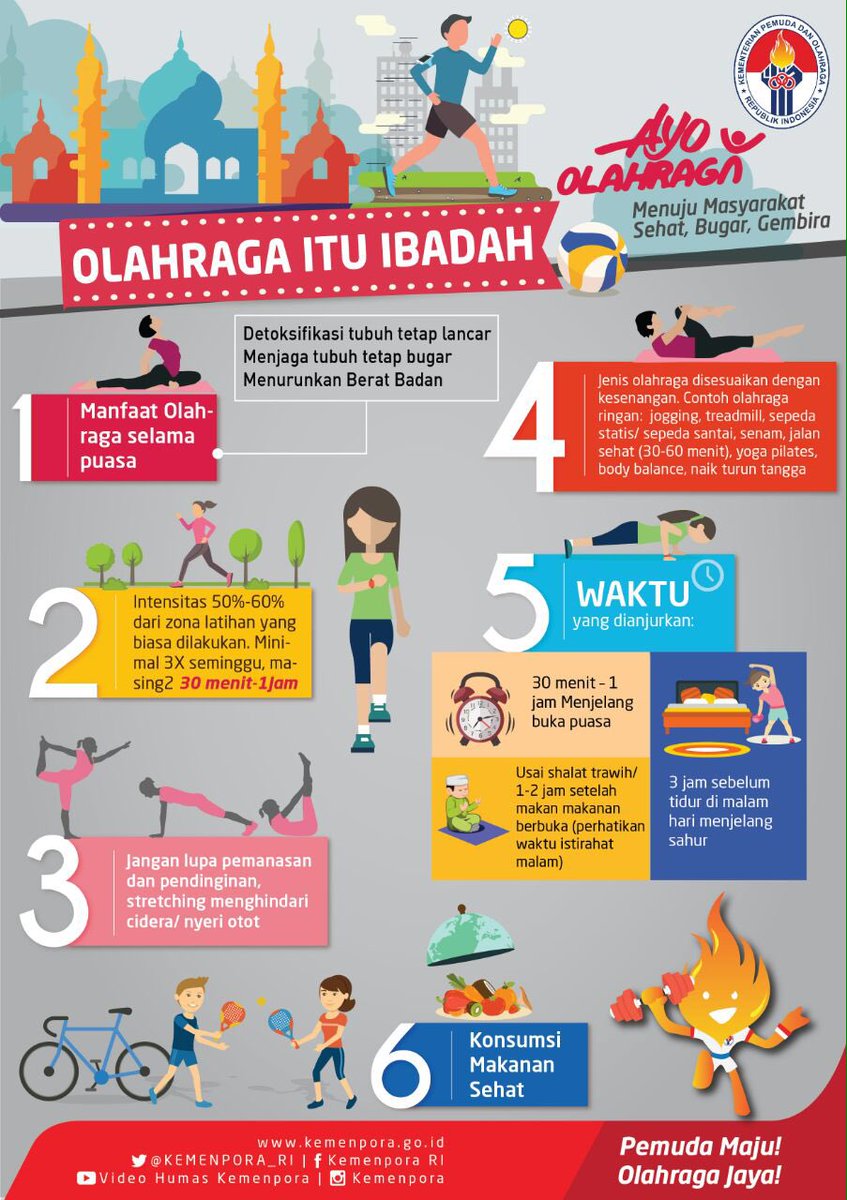 Infografis Digital